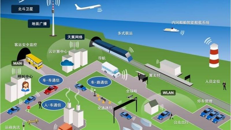 智能电表加盟代理，你准备好了吗？**