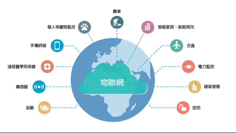 LoRa模型与Checkpoint模型：性能对比解析