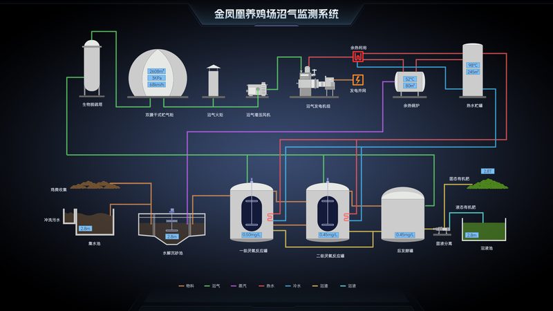 农业物联网公司选择指南：如何规避误区，找到最佳合作伙伴